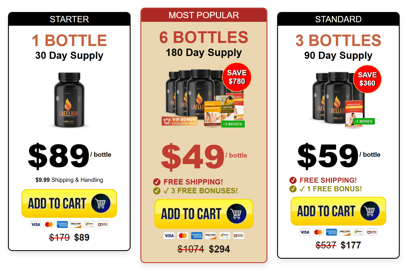 Laellium Pricing Table